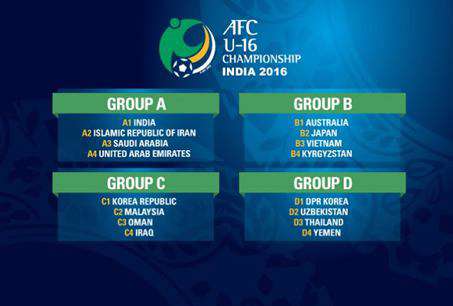 اعلام زمانبندی رقابت‌های فوتبال قهرمانی زیر 16 سال آسیا